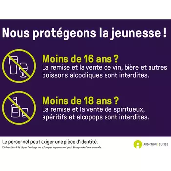 Panneau de rappel des âges